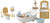 Calico Critters  Country Bathr