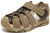 UBELLA Boys Girls Summer Outdoor Sport Athletic Breathable Closed-Toe Strap Sandals -Toddler-Little Kid- Camel