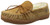 Lamo Womens Ladys MC Moccasin  Chestnut  11 M US