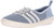 adidas outdoor Womens Terrex CC Boat Sleek Walking Shoe  Chalk Blue-Chalk White-aero Pink  10 M US