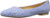 Trotters Womens Estee Ballet Flat  Washed Blue  11-0 N US