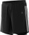 adidas Mens 3-Stripes Run Shorts  Black-White  Small 7