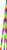 In the Breeze Rainbow Stripe Kite Tail Set  15-Feet
