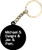 Balanced Co_ Michael Scott Keychain Dwight Schrute Keychain Jim Halpert Keychain