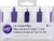 Wilton 303-3606 4-Pack Grecian Pillars for Cakes, 3-Inch