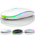 LED Bluetooth Wireless MouseBluetooth Mouse for MacBook ProBluetooth Mouse for MacBook AirRechargeable Wireless Mouse for MacBook Laptop Macipadipad Pro White