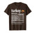 Funny Turkey Nutrition Fact for Thanksgiving Family T-Shirt