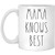 Mama Knows Best Coffee Mug - Mama Knows Best Mug - Mama Rae Dunn Style Coffee Cup Mug - Rae Dunn Inspired - Birthday - Family - Merry Christmas - Best Mama Ever Mug - Mothers Day Coffee Cup 11oz