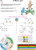 Dbios Digitally Printed OHMS Law Education Physics Wall Chart Poster