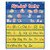 ZKOO Alphabet Center Pocket Chart Letter Recognition and SpeechABCPhonics Chart for Child Listening Learning Writing Spelling and Speaking with Early Education