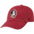 Top of the World Florida State Seminoles Mens Adjustable Relaxed Fit Team Icon hat Adjustable