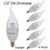 Baomao Dimmable Candelabra LED Bulbs, 40W Incandescent Bulbs Equivalent, 5W E12 LED Flame, UL Listed, Chandelier Bulbs, 400lm, 120° Beam Angle, Daylight, 4000K, LED Candle Bulbs, Pack of 6 Units