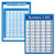 2 Pack - Multiplication Table Poster  and  Numbers 1-100 Chart Laminated 18 x 24