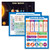 3 Pack - Solar System Poster  Periodic Table of The Elements for Kids  Understand The Human Body Chart Laminated 18 x 24