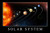 Posterazzi Solar System Poster Print 17 x 11