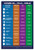 COV-19 vs_ Flu vs_ Cold Poster - Cold Flu COV-19 Signs Chart - Cov-19 Poster - Cov-19 Symptoms Chart - Not Laminated 12 x 18 in_