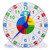 Teachers Choice Large Plastic Demonstration Clock  Teaching Clock Perfect for Classroom Learning White