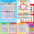 Yoklili 7 Pcs Math Posters for Kids Elementary Teach Multiplication Division Addition Subtraction