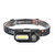 COB Floodlight Head Torch LED USB Rechargeable Headlamp Headlight for Outdoor Camping Hiking
