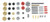 LEGO Technic 43 Piece lot, Gears and axles, Mindstorms, NXT, EV3