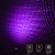 HICOC Lights Mini LED Car Roof Star Night Projector Interior Ambient Atmosphere Galaxy Lamp Decoration USB Plug