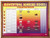 American Educational Identifying Igneous Rock Chart