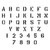 Military Letter and Number Stencil Set  3/4 inch Font  10 mil  Paint Stencils for Labels and Wall Signs