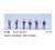 Kato KAT24202 N Station Attendants -6-