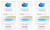 Secret Antiperspirant and Deodorant for Women, Clinical Strength Soft Solid, Stress Response, 1.6 Oz, Pack of 3