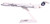 Flight Miniatures Alaska Airlines McDonnell Douglas MD-83 1:200 Scale