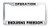 Operation Enduring Freedom License Plate Frame Stainless Steel Auto License Tag Holder