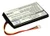 GAXI Battery Replacement for Logitech 915-000198 Compatible with Logitech Harmony Touch  Harmony Ultimate  Remote Control Battery