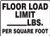 FLOOR LOAD LIMIT ___ LBS. PER SQUARE FOOT Sign - 10 inch x 14 inch .040 Aluminum