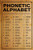 Phonetic Alphabet Poster or Print  NATO  Unframed Free Shipping
