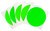 ChromaLabel 4 Inch Round Permanent Color-Code Dot Stickers  Inventory Labels  100 Pack  Fluorescent Green