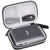 Aproca Hard Travel Storage Carrying Case for Anker Docking Station