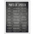 Parts of Speech Grammar Chart - Classroom Poster or Homeschool Decor - Educational Grammatical Reference   Size 12x16 inch Art Print