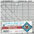 Quilter's Mini Ruler-6"X6"
