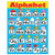 TREND enterprises Inc. Alphabet Fun Learning Chart 17 inch x 22 inch