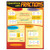 TREND enterprises Inc. Operations with Fractions Learning Chart 17 inch x 22 inch