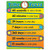 Trend Enterprises Time Facts Learning Chart  1 Piece  17 inch x 22 inch Multi