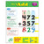 Trend Enterprises How to Add Learning Chart  1 Piece  17 inch x 22 inch