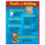 TREND ENTERPRISES INC. Traits of Writing Learning Chart 17 inch x 22 inch