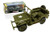 Classic Armour Willys Jeep 1:32 Scale