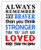 Always Remember You Are Braver Than You Think Inspirational Wall Art Poster Unique  8x10  Unframed Motivational Wall Art For Home  and  Office Decor - Typography Art Print Wall Decor Gift Idea