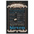 60th Birthday Chalkboard Born in 1961 Stats Sign Photo Prop Poster