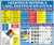 Hazardous Material Informational Wall Chart Poster