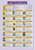 Creative Ventures Tarot Major  and  Minor Arcana Arcana - Two Sided Color Informational Chart