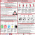 Fire Safety Extinguisher Poster - Laminated 24 inch  x 24 inch