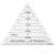 Batino 60 Degree Equilateral Triangle Quilting Ruler Transparent Original Sewing Patchwork Tool Ruler